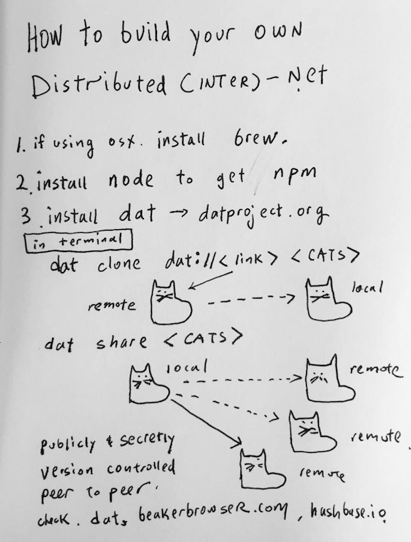 how to build your own distributed net